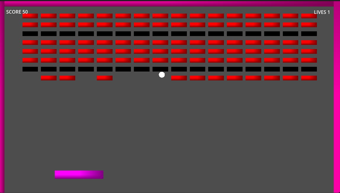 Breakout